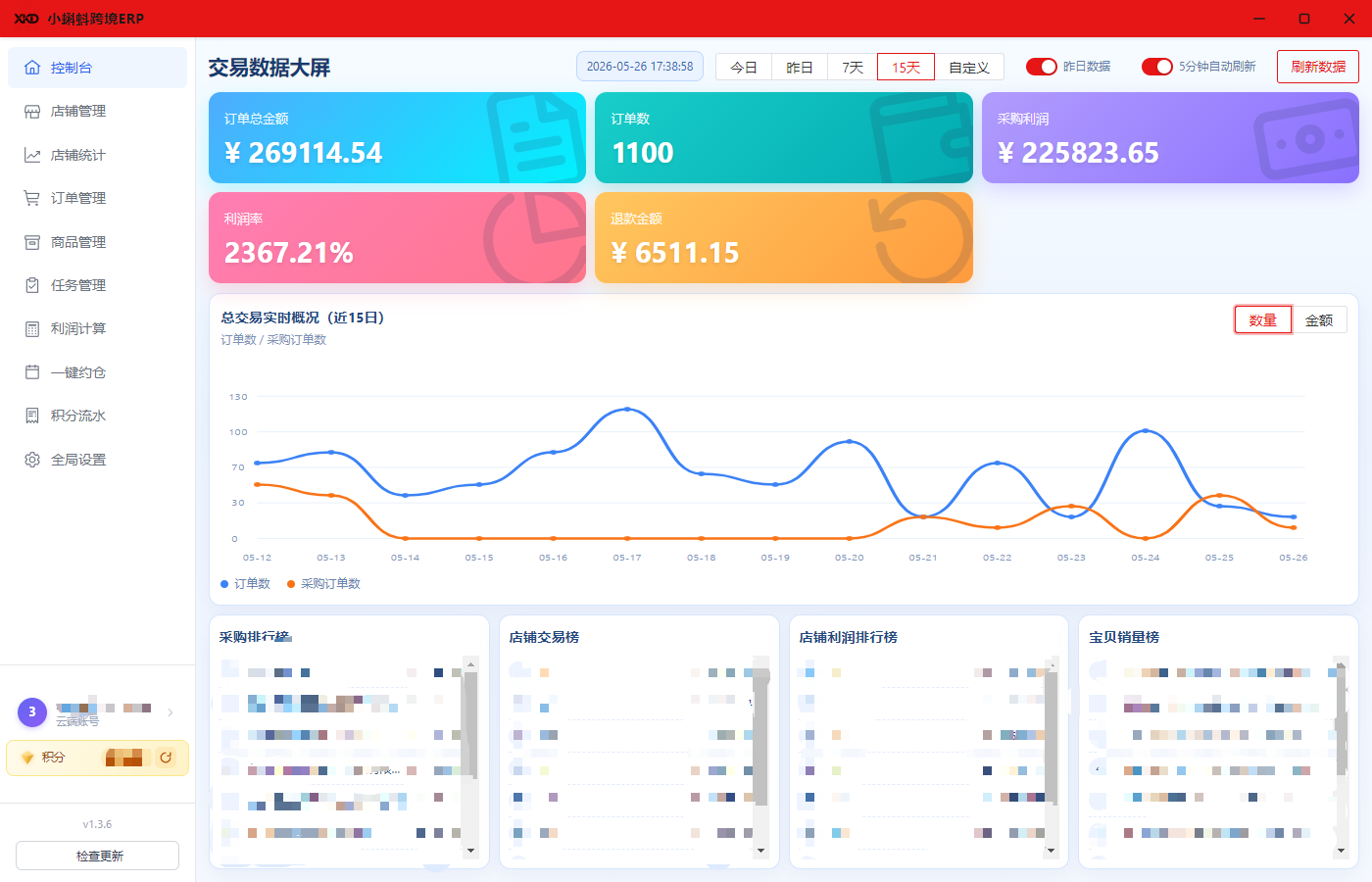 仓库数据可视化仪表板